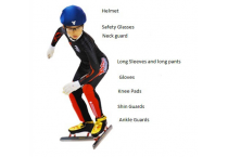 Equipment